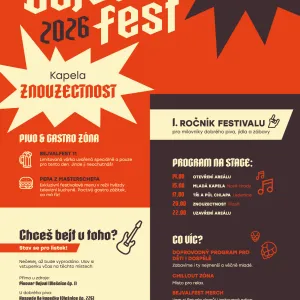 Jihočeský kraj