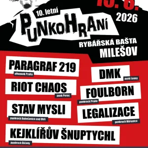 Ústecký kraj